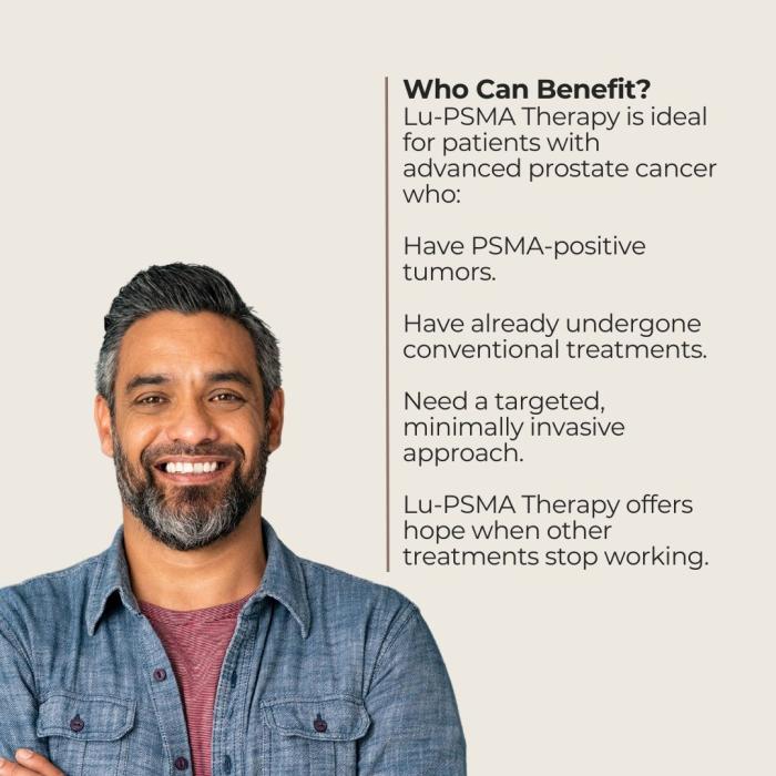 Lu-177 PSMA therapy, Lutetium-177 prostate cancer treatment, PSMA-targeted radiotherapy, Advanced prostate cancer treatment, Metastatic prostate cancer therapy, Lu-177 PSMA efficacy, Prostate cancer nuclear medicine, Lu-177 PSMA therapy India, Prostate cancer radioligand therapy, Best hospital for Lu-177 PSMA therapy, Dr. Ishita B Sen