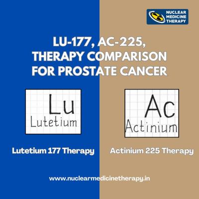 Lu-177, Ac-225, and Tb-161 Therapy for Prostate Cancer: A Comparative Analysis