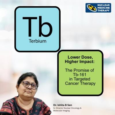 Is Terbium-161 the Next-Gen Alternative to Lutetium-177?